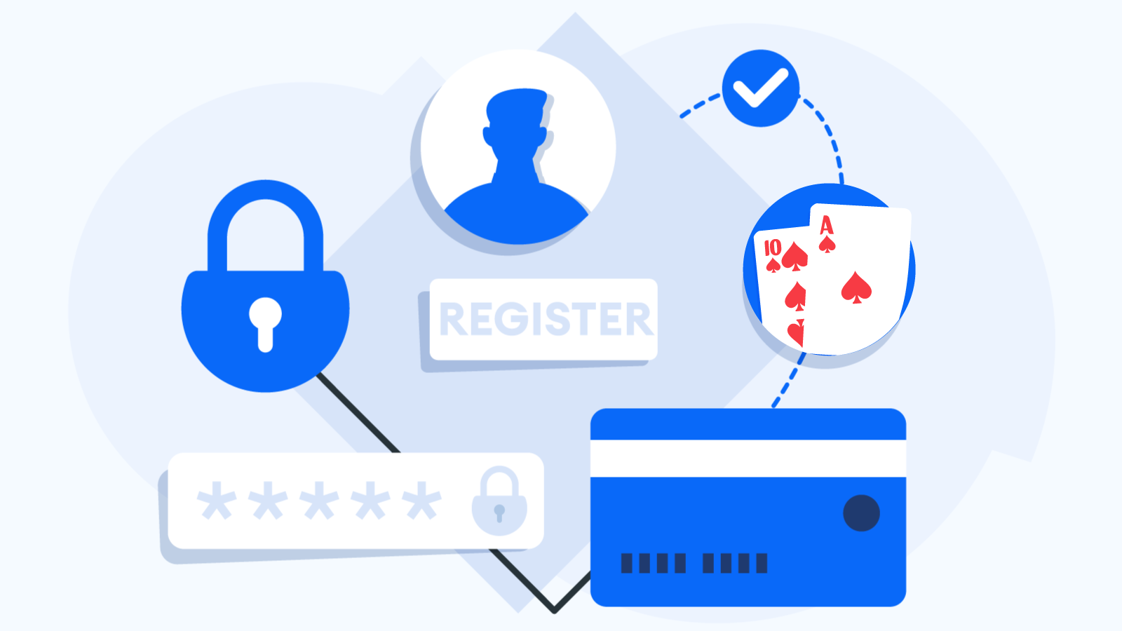 How to Register at Online Blackjack for Real Money Casinos