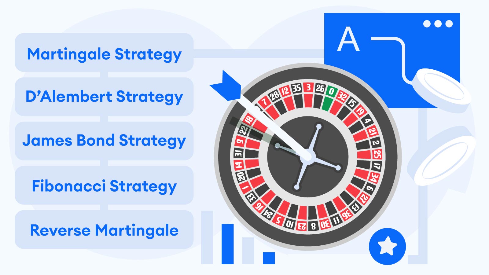 Top Strategies for Live Roulette Games
