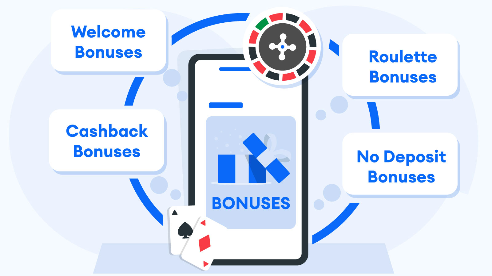 Most Popular Live Casino Bonuses