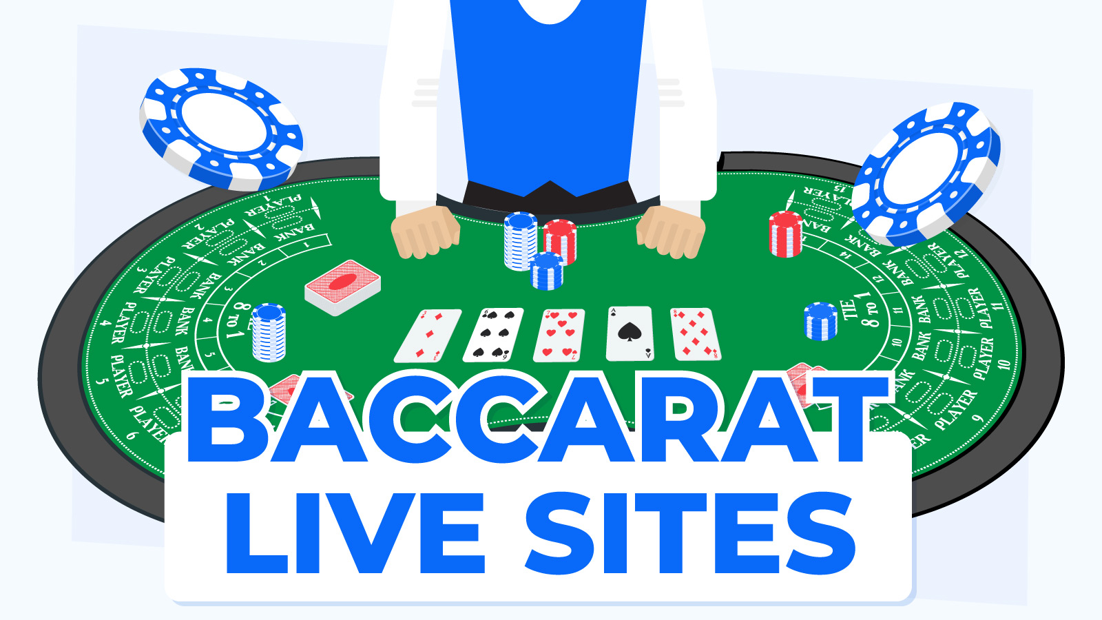 Online Baccarat - Melhores Cassinos de Bacará 2023