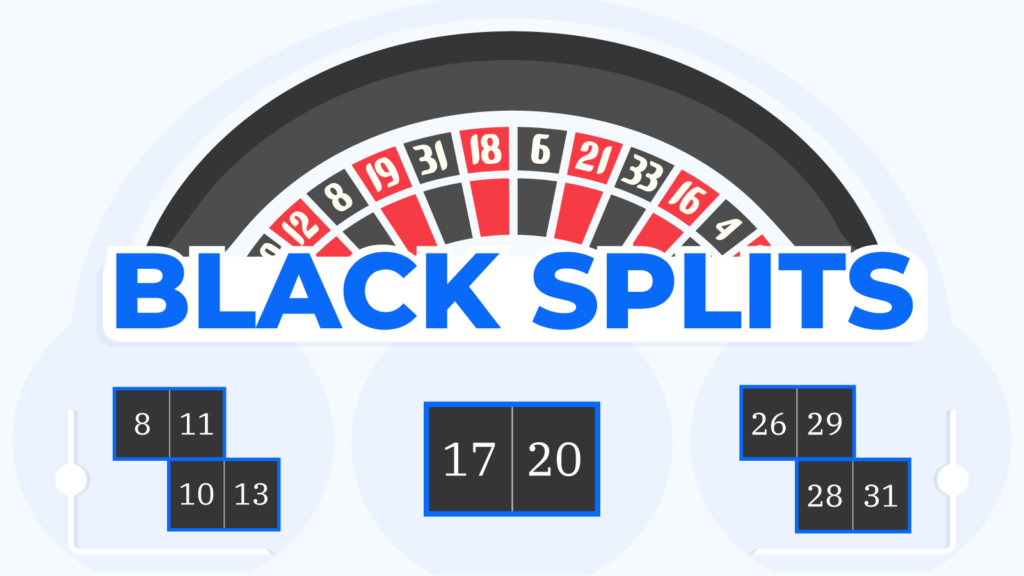How To Bet on Black Splits In Roulette