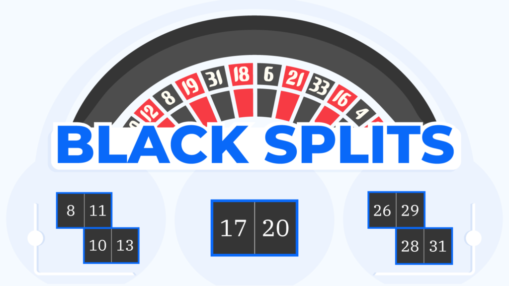 How to Bet on Black Splits in Roulette