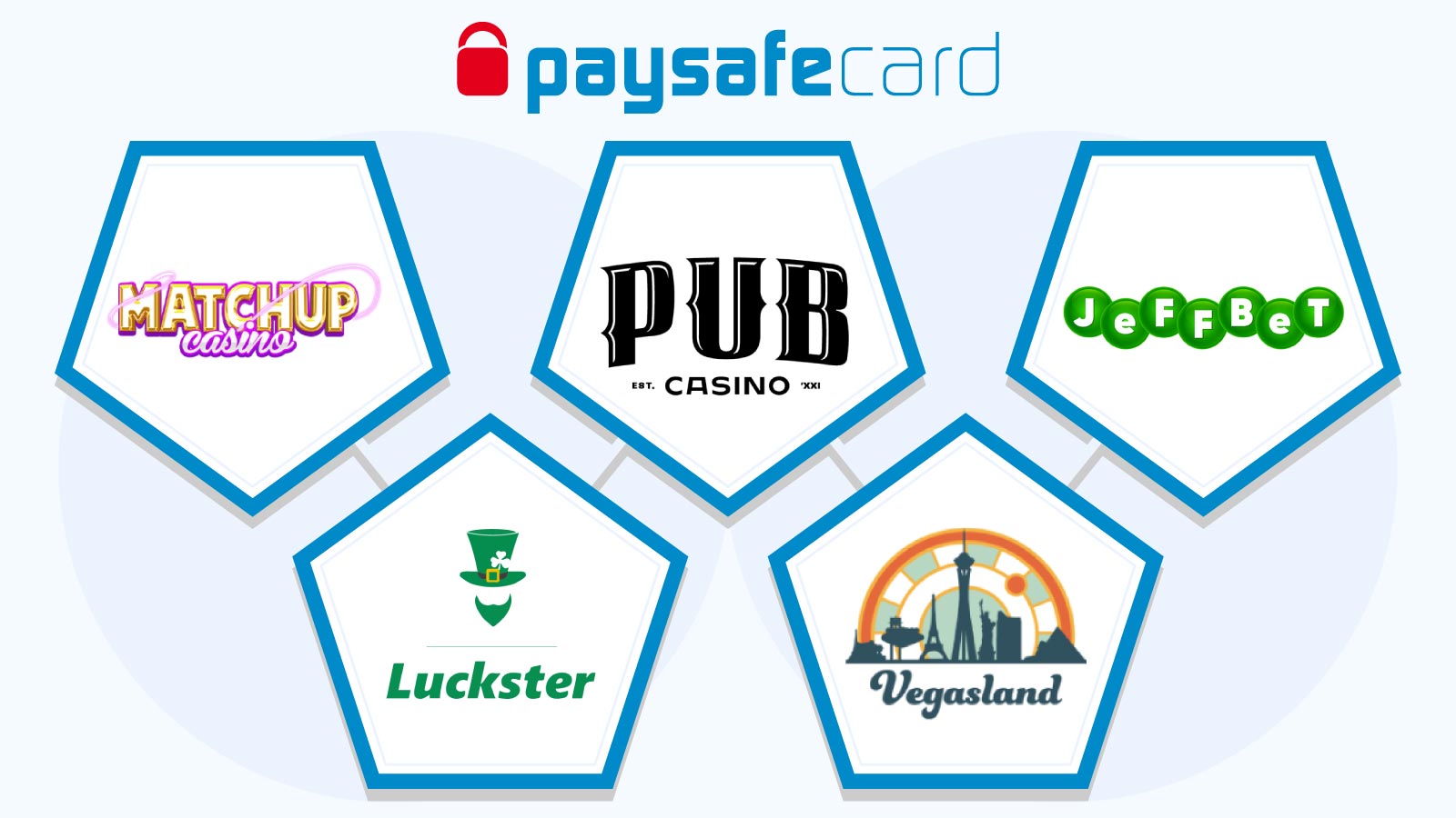 New Paysafecard Casinos (2023)