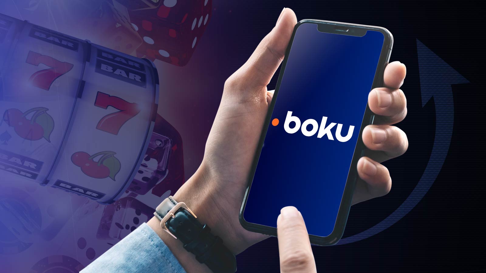 A closer look at Boku depositing What you need to know about the Boku payment method