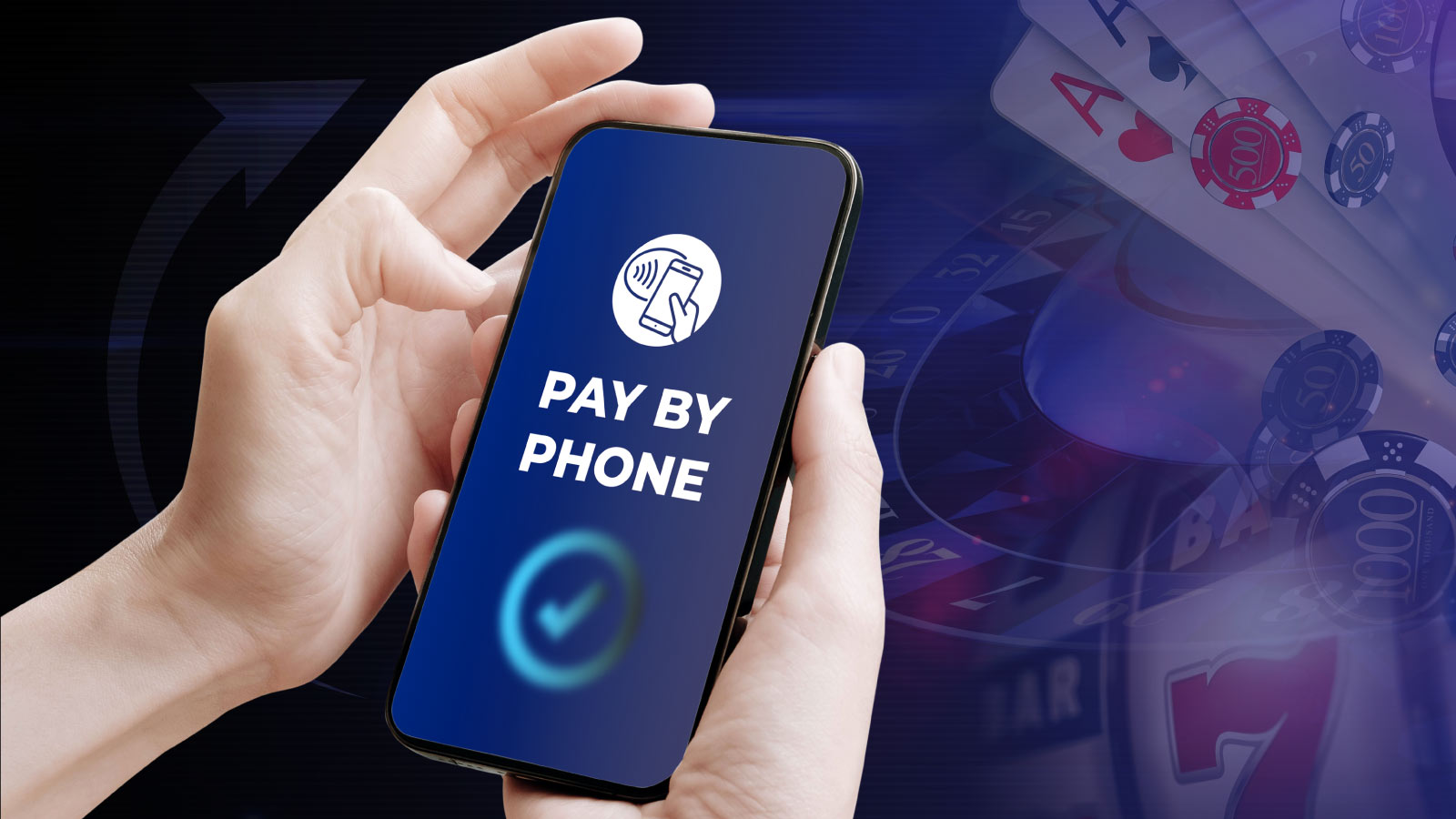 A closer look at pay by mobile casino depositing What you need to know about the pay by phone bill casino payment method