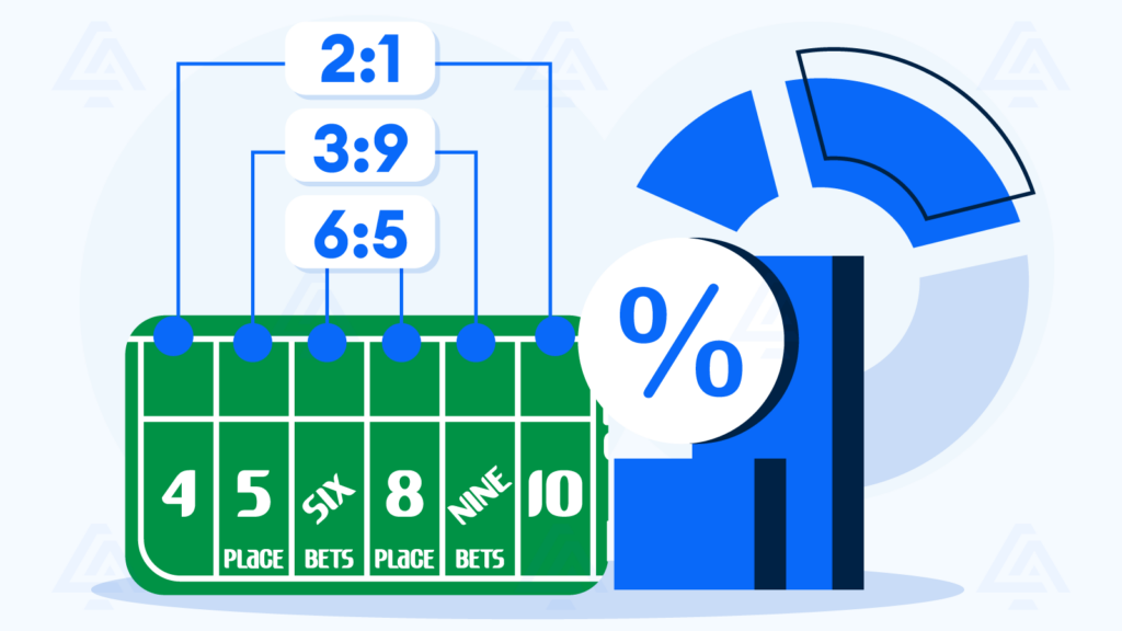 Discover How Craps Strategies Change Your Odds