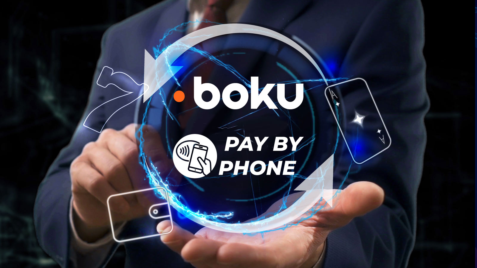 Can you withdraw with Boku & pay by phone
