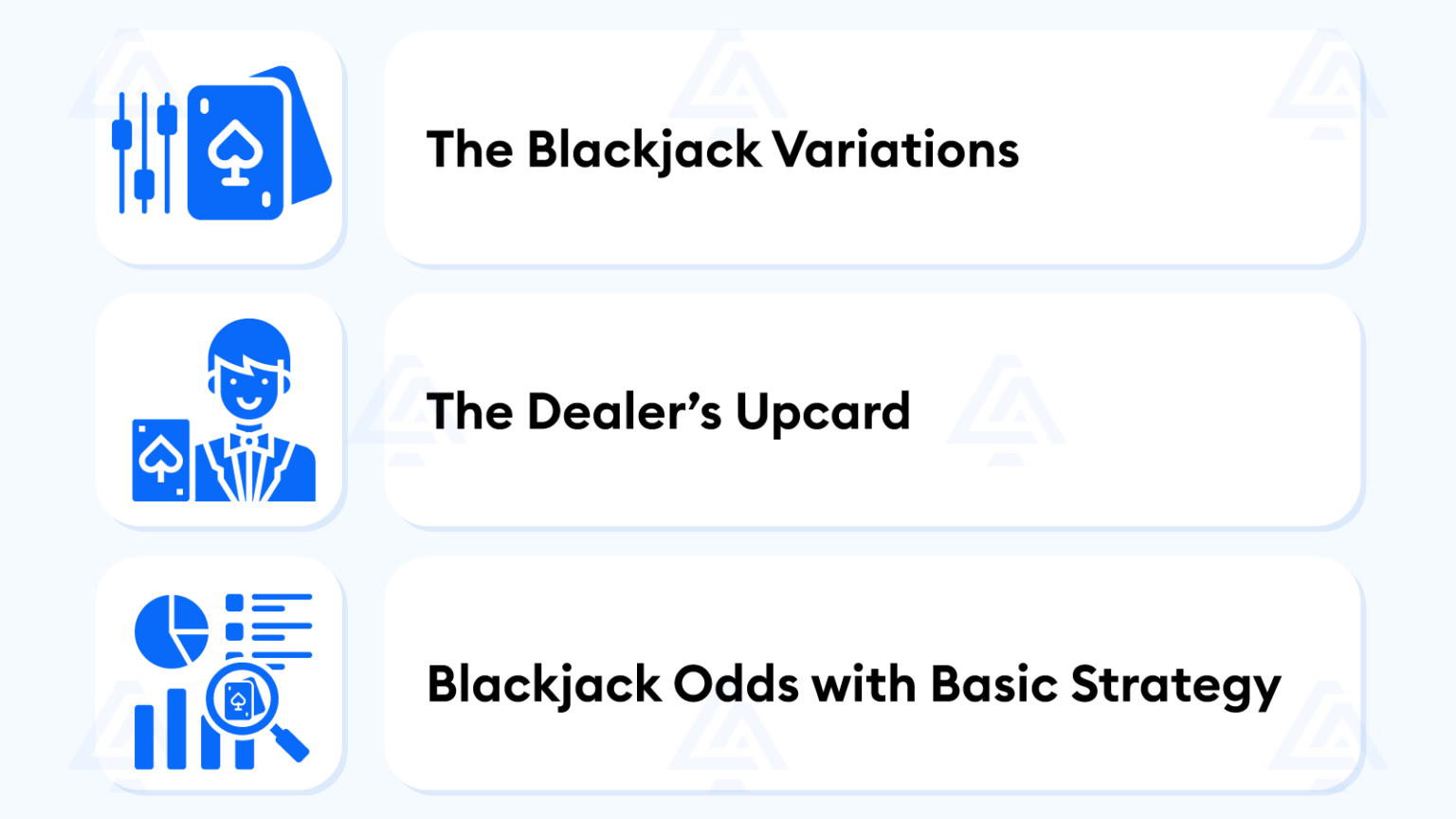 Blackjack Odds Calculated & Fact Checked