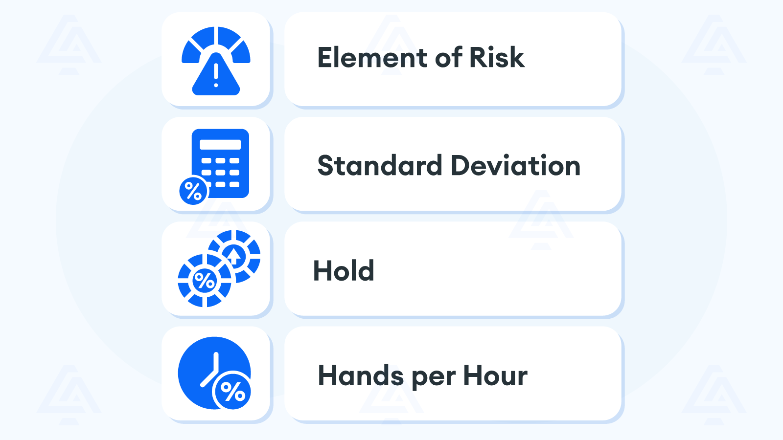 More Aspects for Casino Games with Best Odds