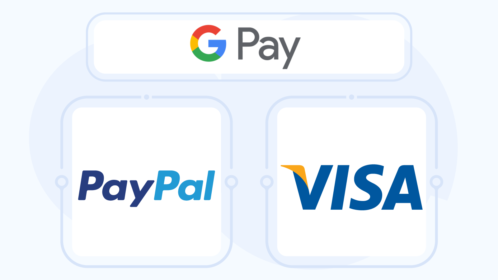 Google Pay Alternatives For Withdrawals
