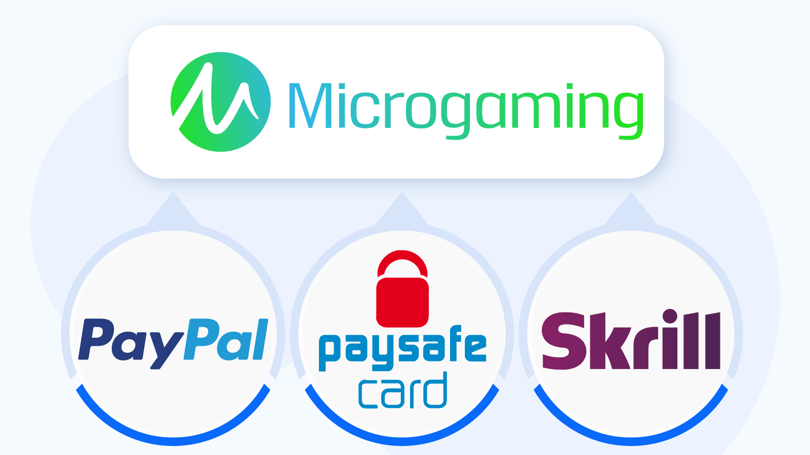 Fastest Payments for Withdrawing Your Winnings