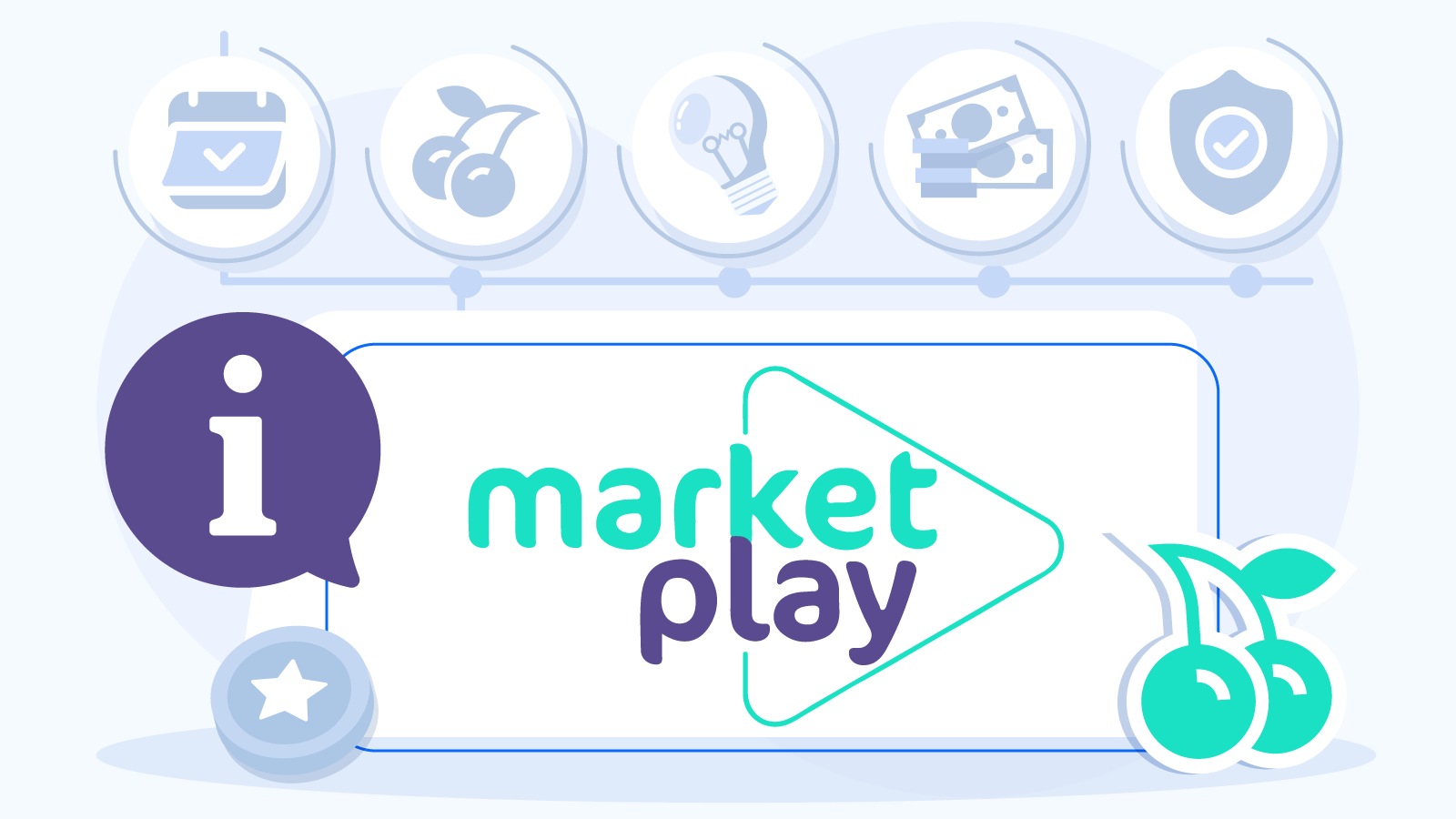 Background & Reputation of MarketPlay