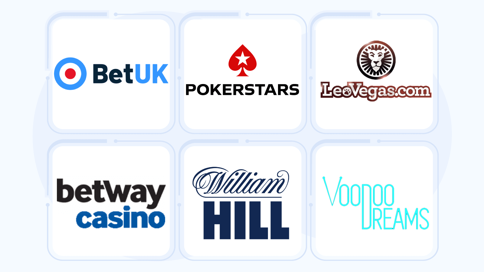 The Best PayPal Live Casino Sites