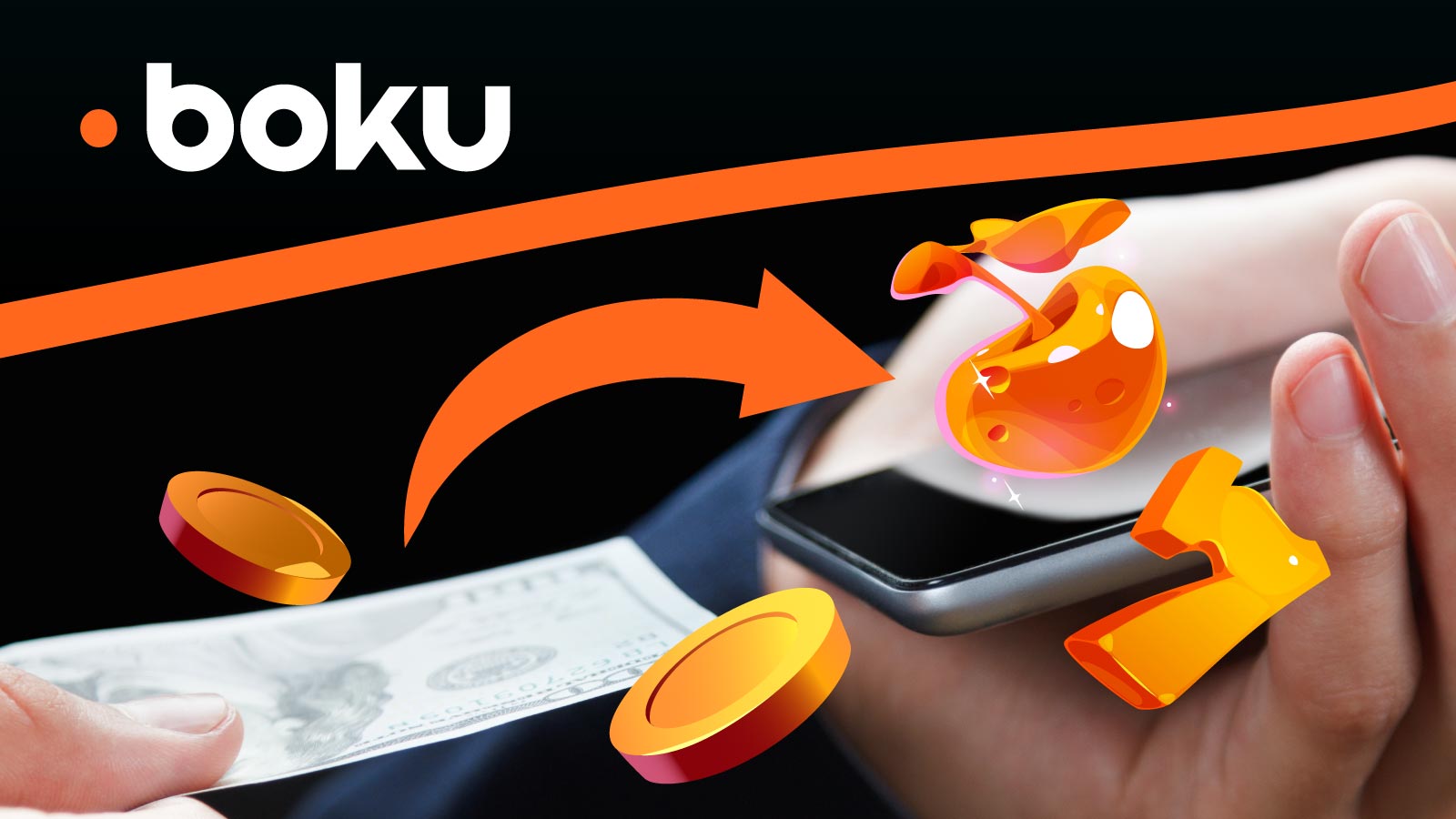How to Deposit With Boku Payment Method