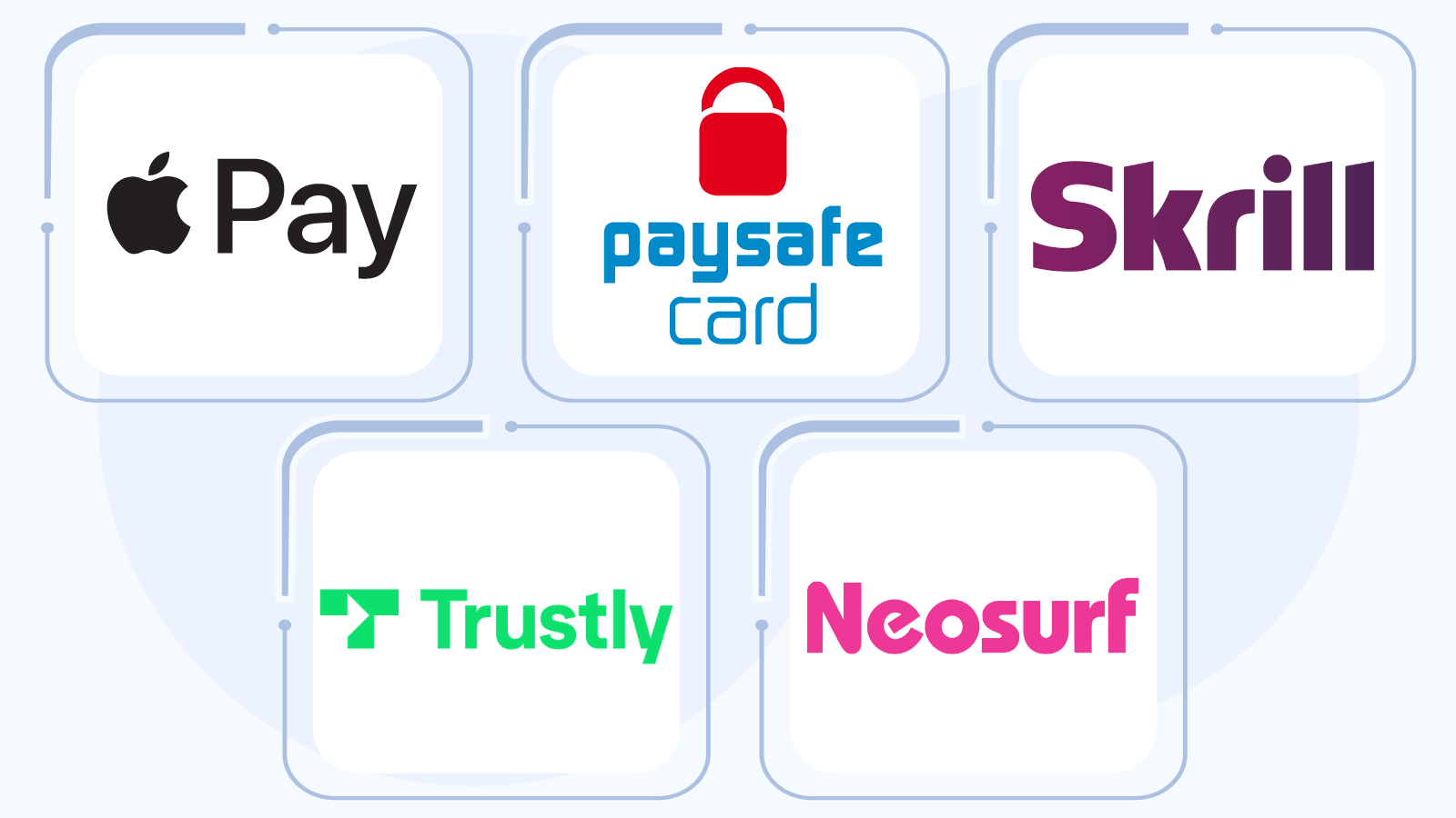 Try these Alternatives to PayPal Casinos