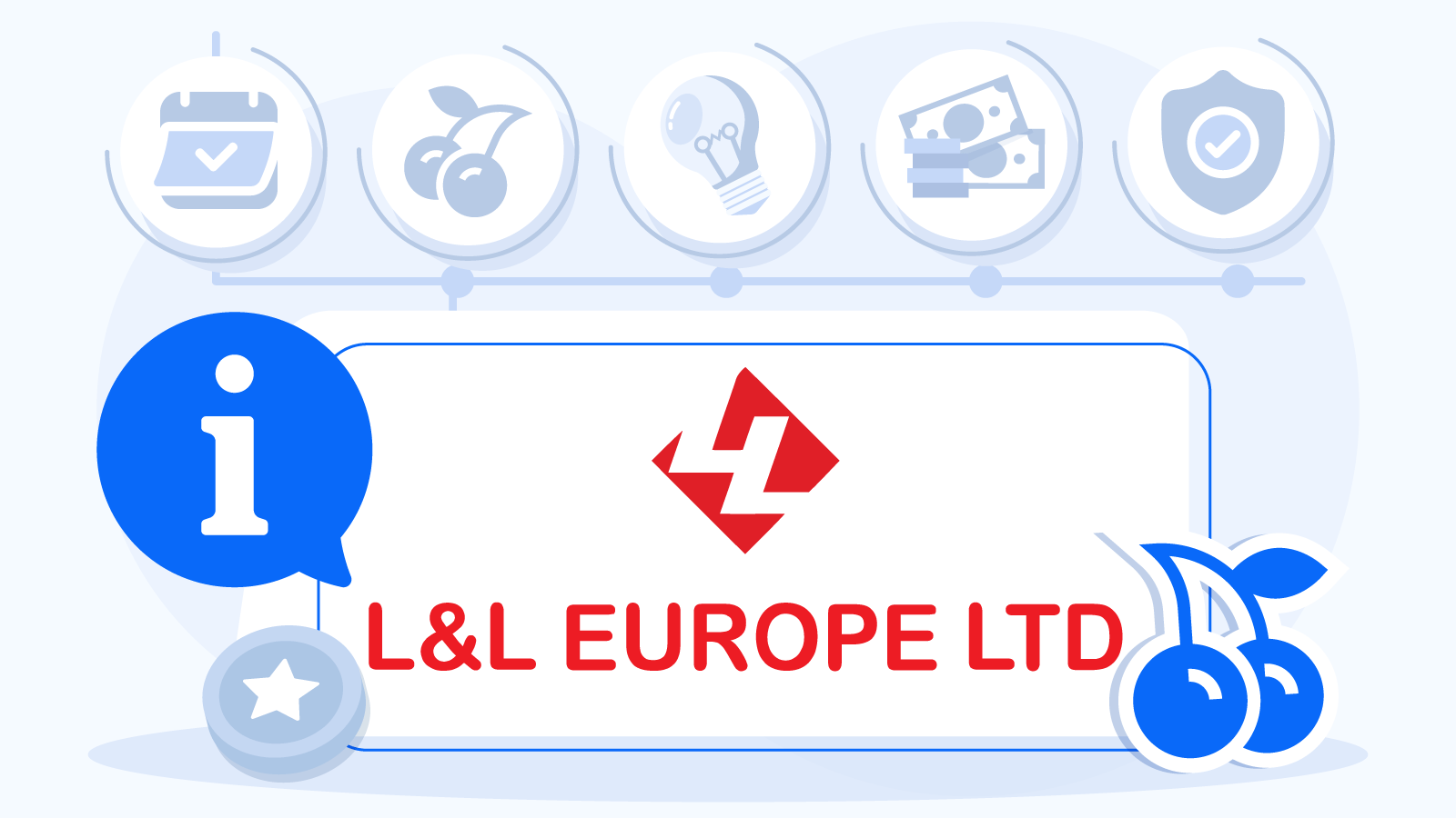 Behind the Brand Unpacking L&L Europe’s History and Reputation