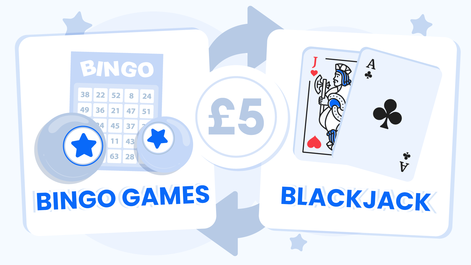 More Games to Play for £5 Minimum Deposit