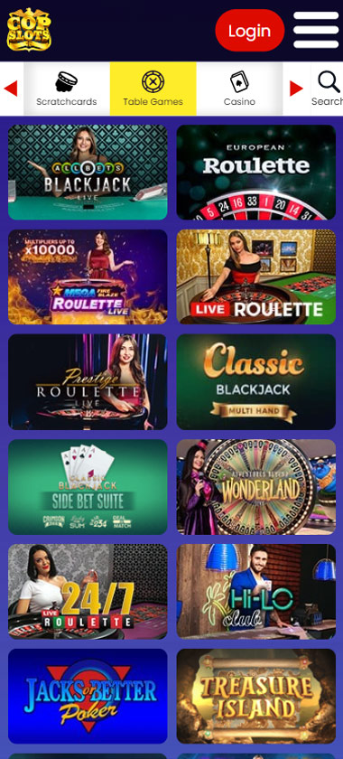 CopSlots casino table games mobile review