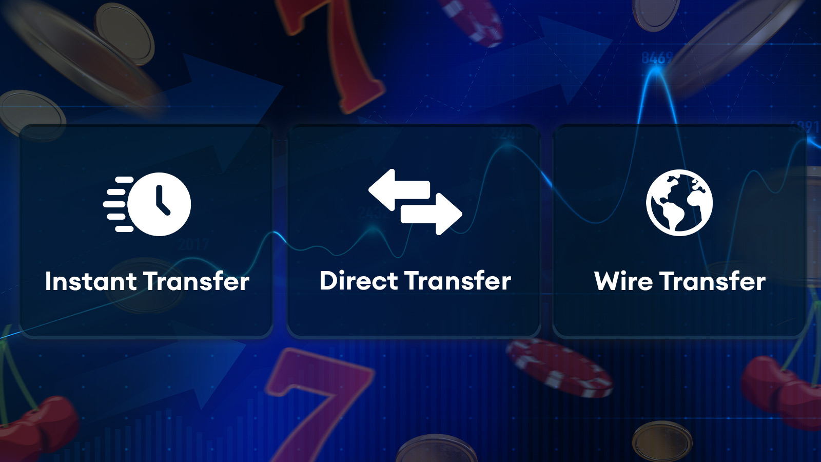 Types of Bank Transfers at Online Casinos for UK Players