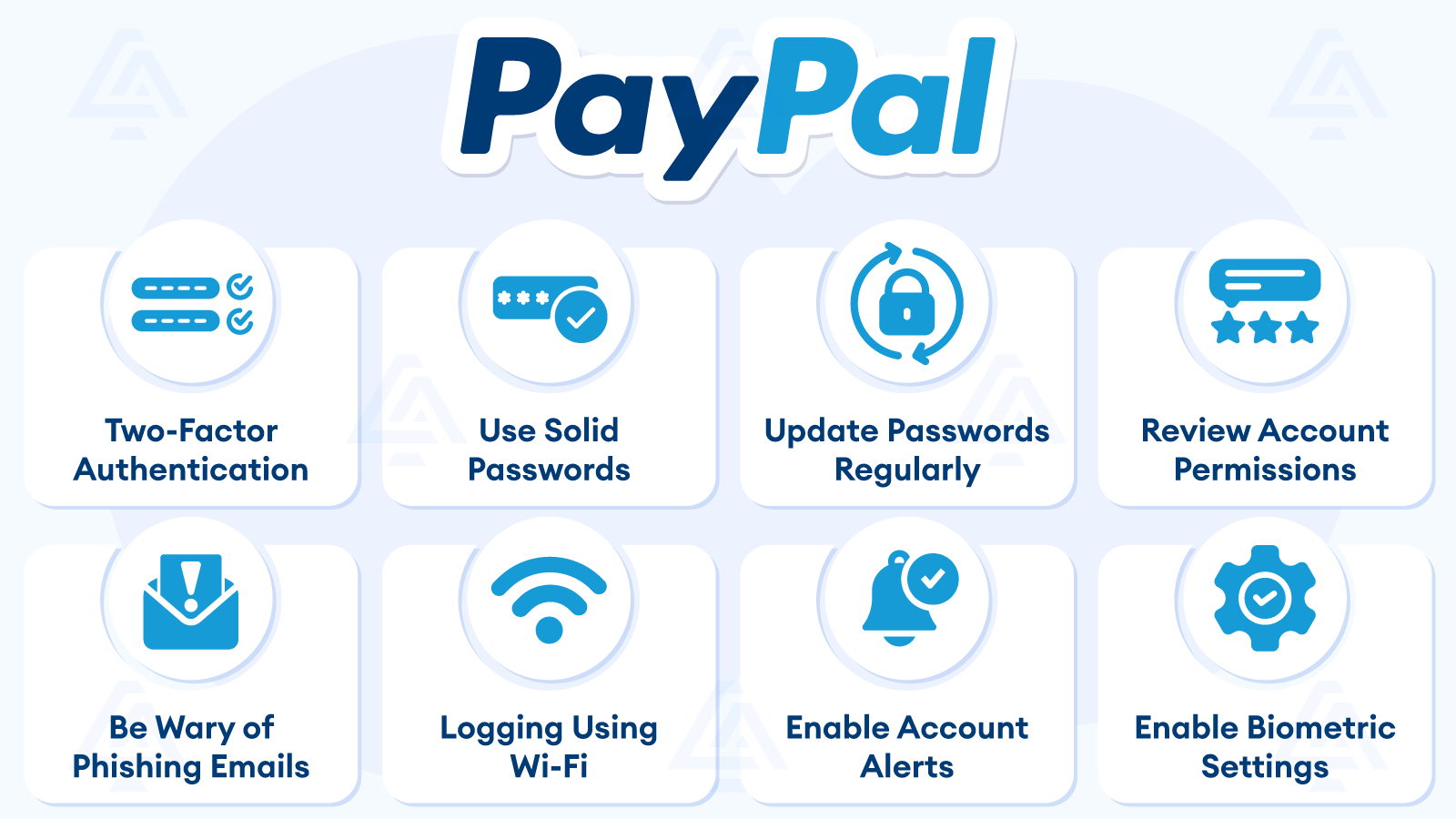Steps to Keep Your PayPal Account Safe