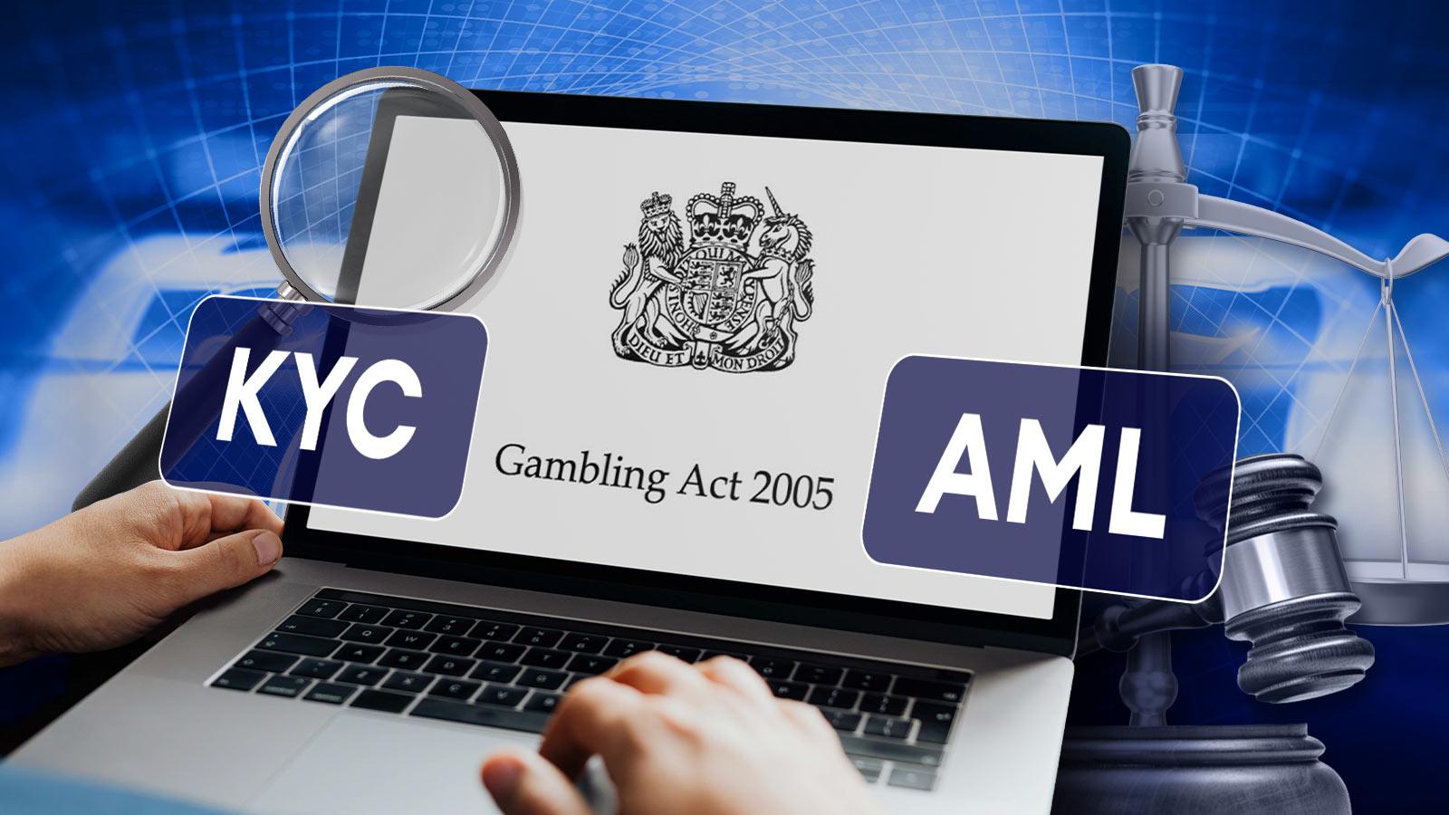 KYC and AML Verifications as per the Gambling Act 2005