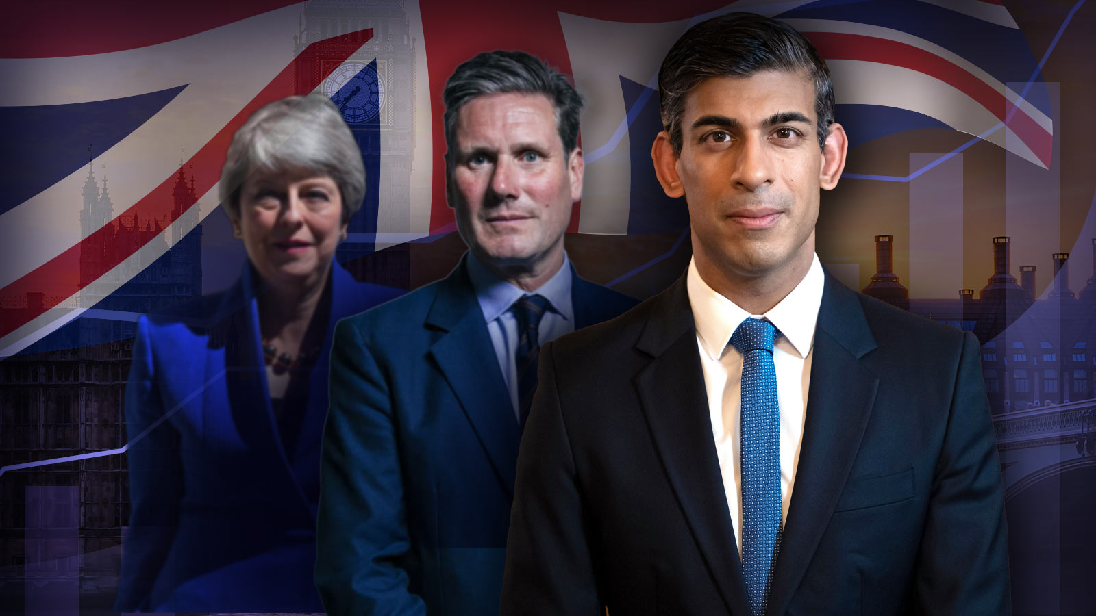 The Most Attractive UK Prime Minister Revealed: Rishi Sunak Tops the List