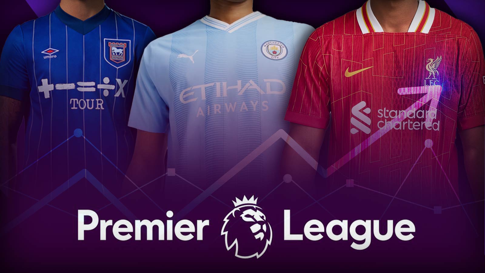 Most Popular Premier League Kits: Liverpool Tops the List