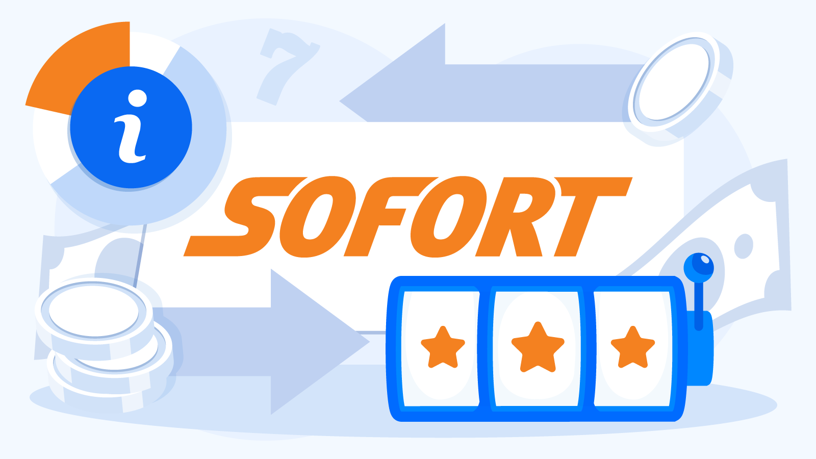 Overview of Sofort